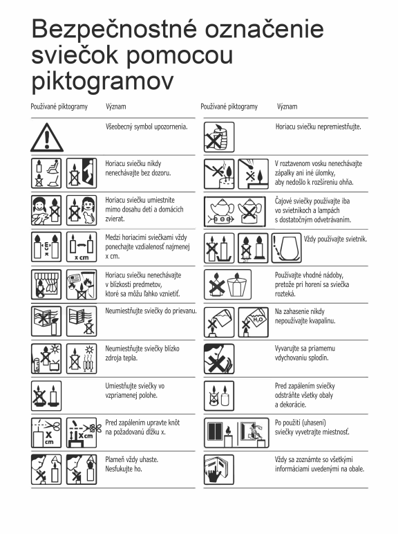 PIKTOGRAMY